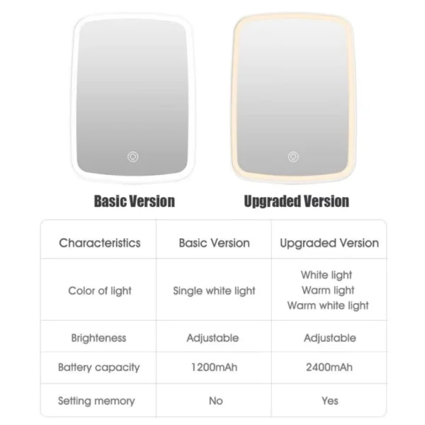 3 Color LED Touch Makeup Mirror